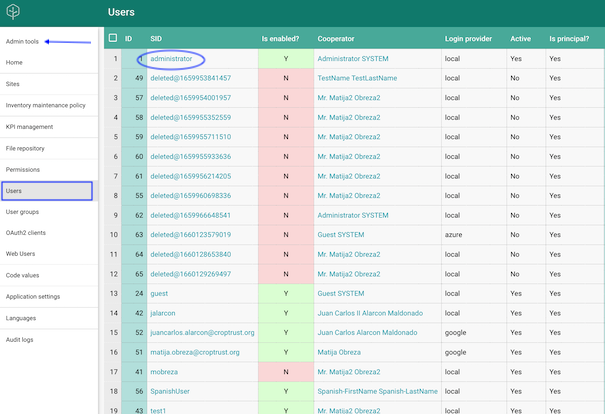 Finding the administrator account