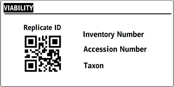 Example viability replicate label