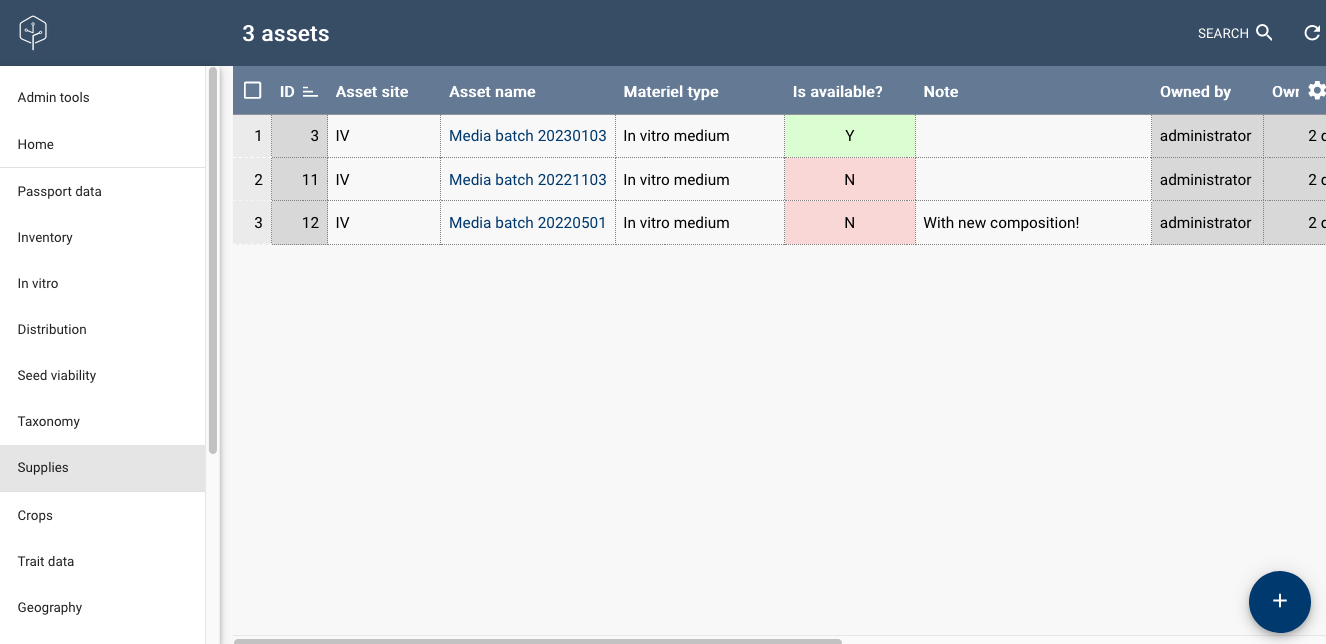 List of assets in Materiel