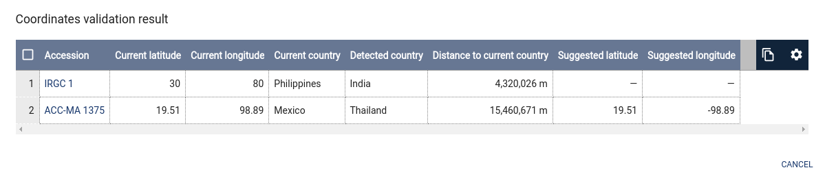 Validating coordinates