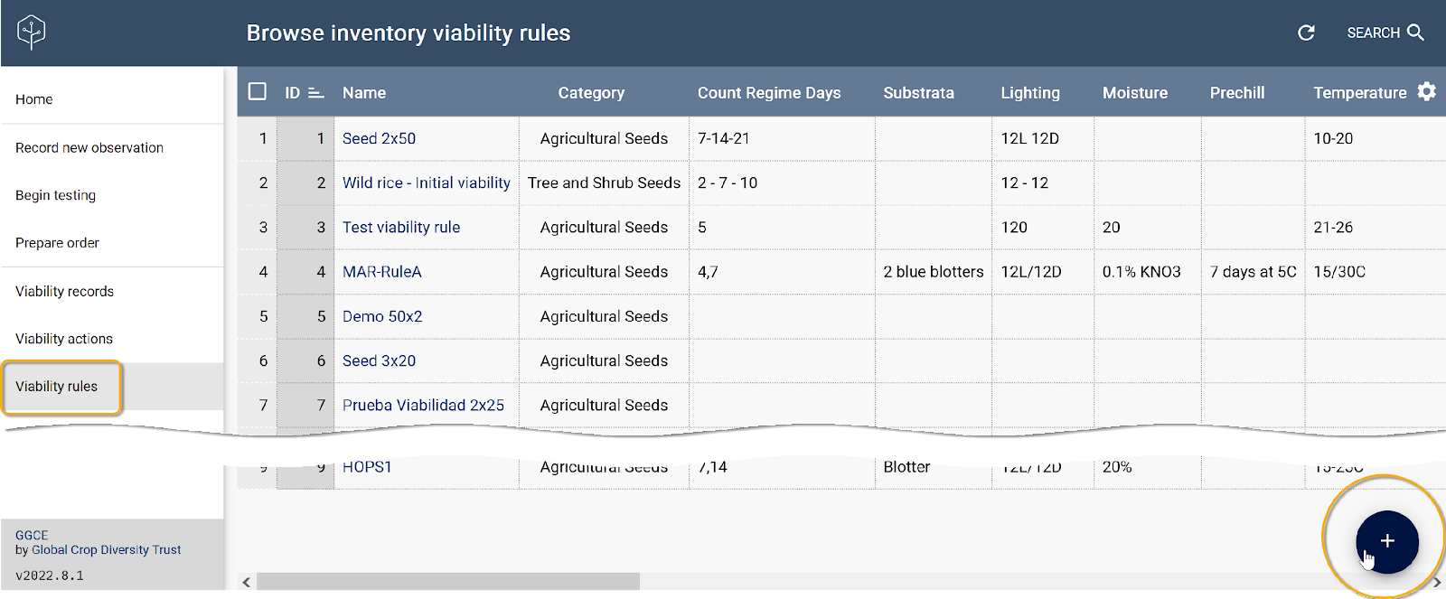 Viability rules