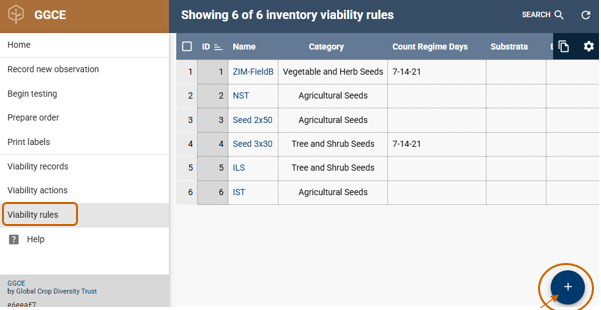 Viability rules