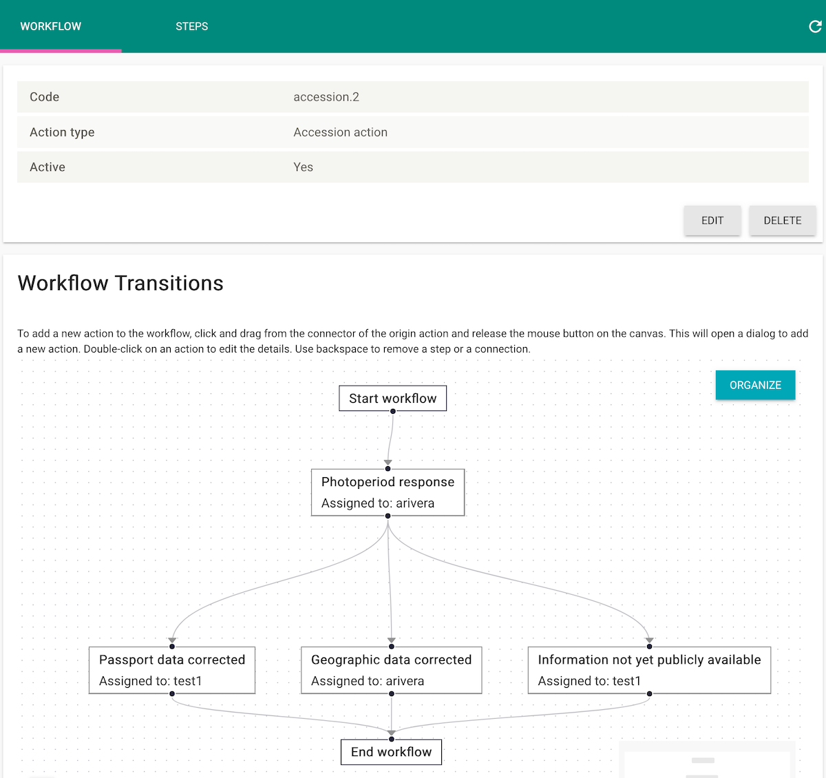 Defining a workflow