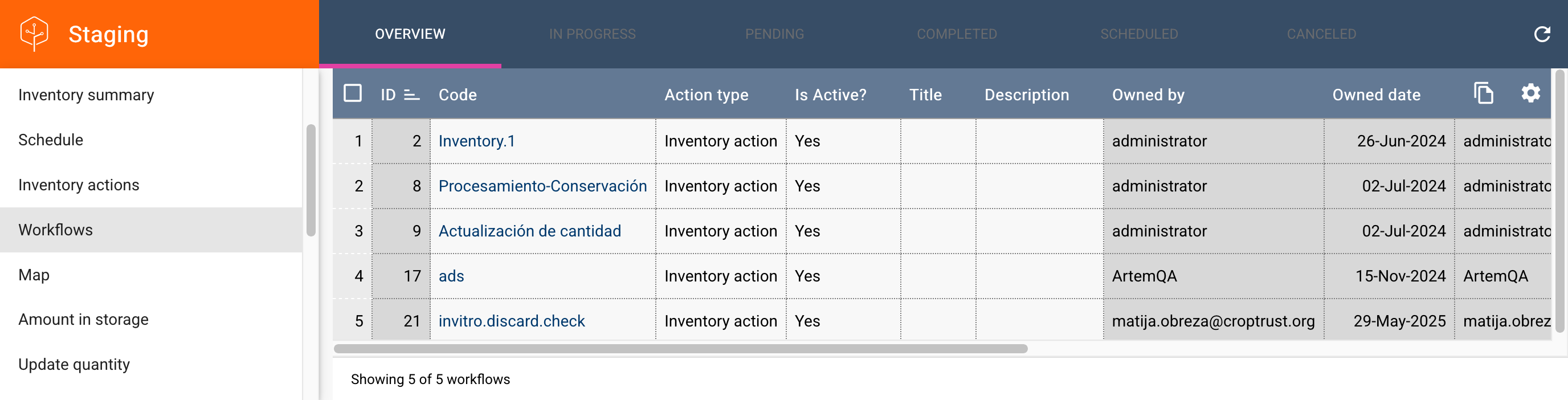 Workflow selection list